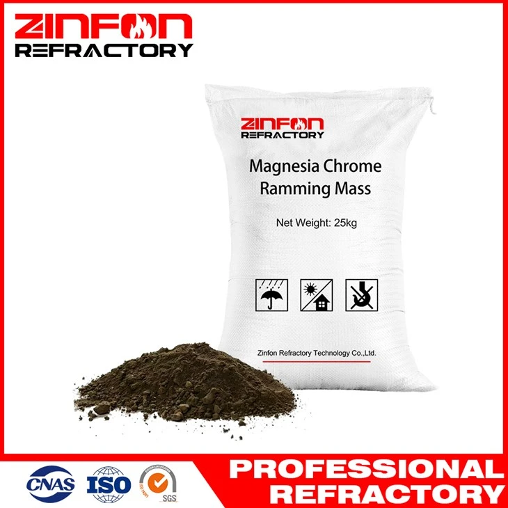 Magnesia-Chrome Ramming Mass