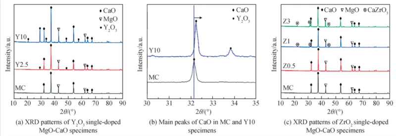 8c32cadc64607253924915010b0336b2 8c32cadc64607253924915010b0336b2