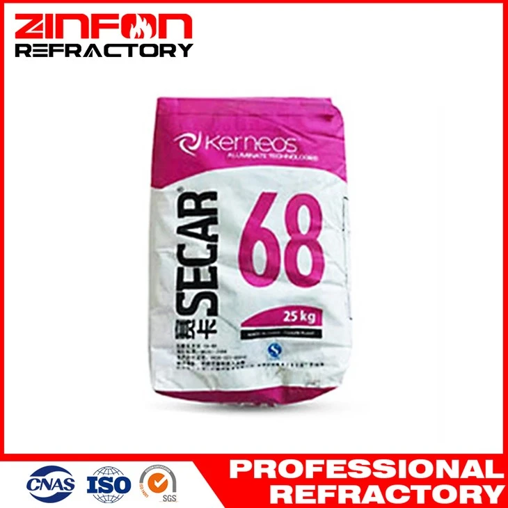 SECAR 68 SECAR 68