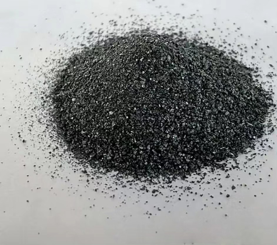 Silicon Carbide