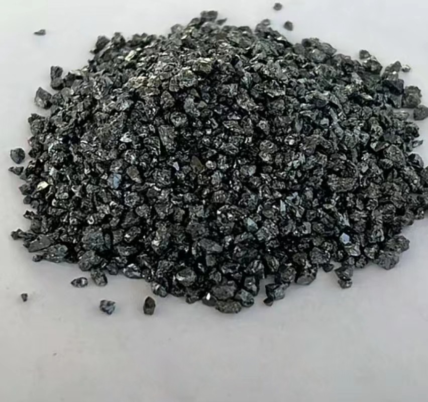 Silicon Carbide